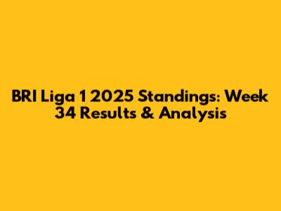 BRI Liga 1 2025 Standings: Week 34 Results & Analysis